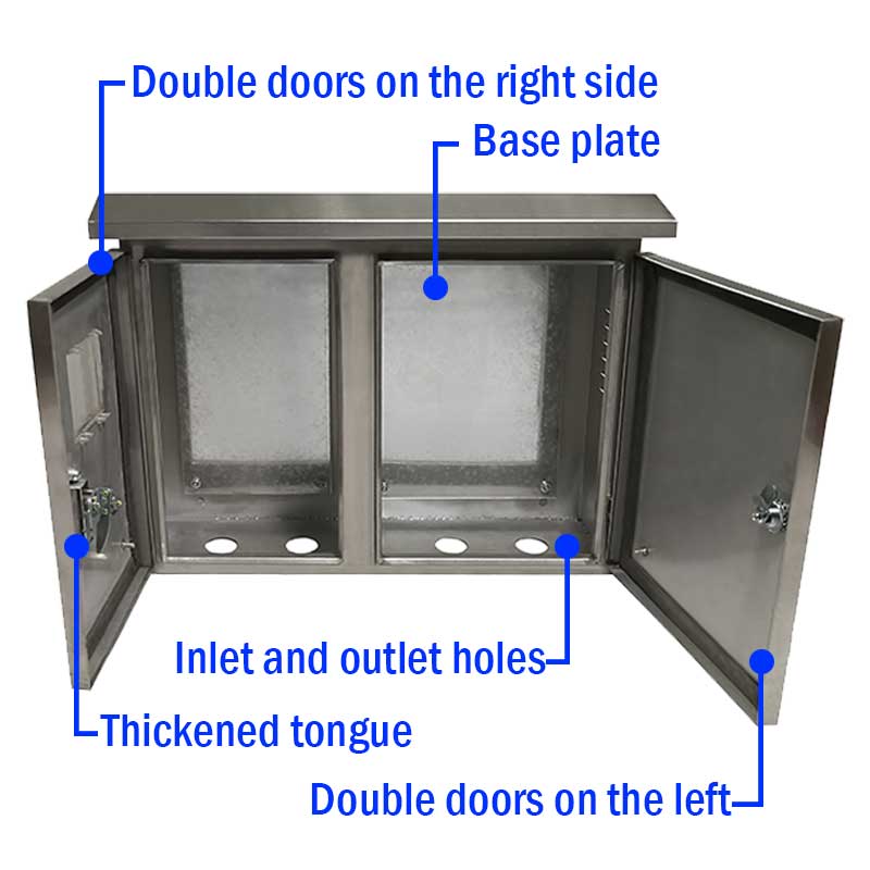 விநியோக பெட்டியில் உள்ள முக்கிய கூறுகள் உங்களுக்குத் தெரியுமா?